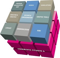 KEB-Combivis-Studio-250