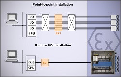 1663370356812 Rstahlis1250