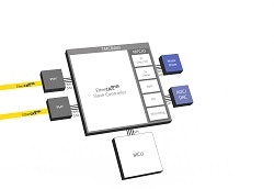 1663371074639 Trinamic250