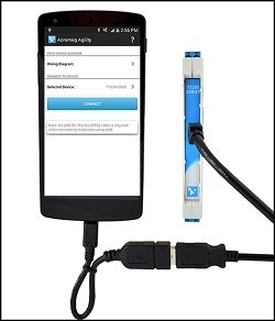 Acromag-CD1503-RU-250