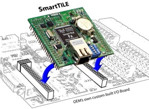 1663372045276 Cd1404smarttileproduct