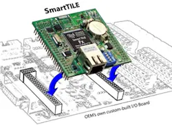 1663372045276 Cd1404smarttileproduct 1663372045276 Cd1404smarttileproduct