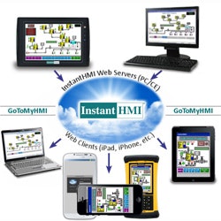 1663372126434 Cd1402rhorizons