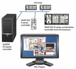 1663373435565 Cd1211 Opto 1663373435565 Cd1211 Opto