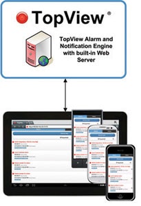 1663373797526 Cd1211 Exele