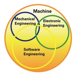 1663373958467 Cd1111rubr