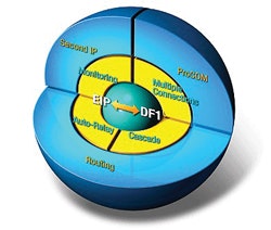 1663374661827 In11q1 Res Moxa