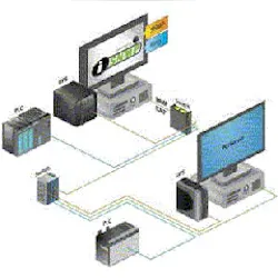 1663374860708 Cd1008 Kepware 1663374860708 Cd1008 Kepware