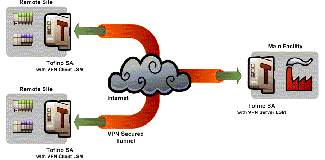 1663375123659 Inq2 Byres