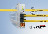 1663375466102 Inq3 Beckhoffr