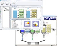 1663375543155 Product Isagraf Hibeam