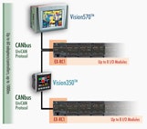 product_030_unitronics