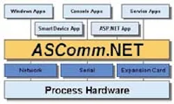 1663376651310 Asc 1663376651310 Asc