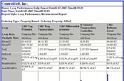 1663376696569 Cd0711 Controlsoft 1663376696569 Cd0711 Controlsoft