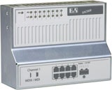 1663376725891 Product 012 Brindustrial