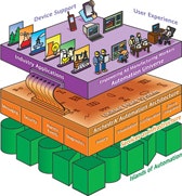 1663376790631 Product 05 Wonderware