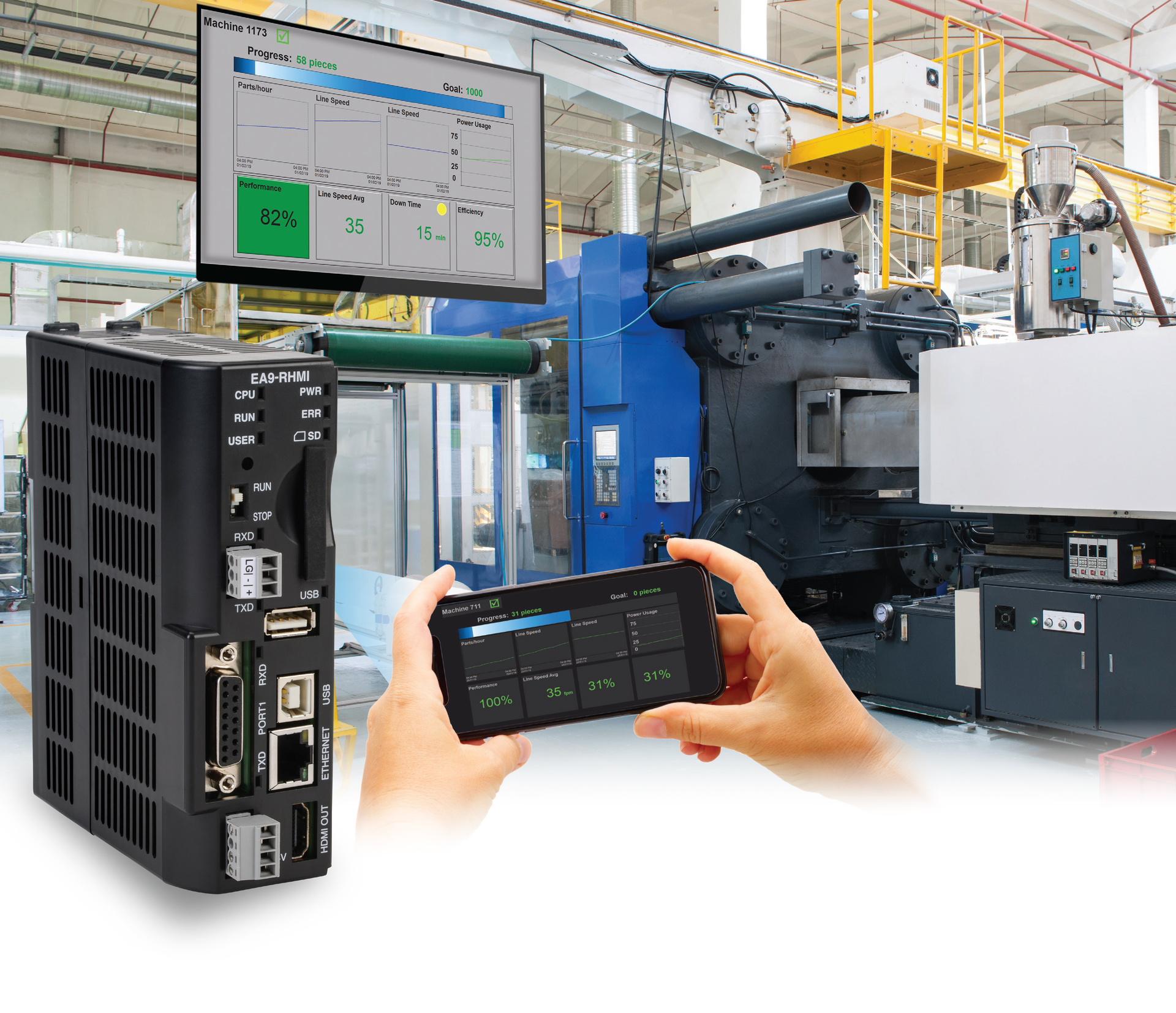 C More Headless 634eb6cb4ff1b