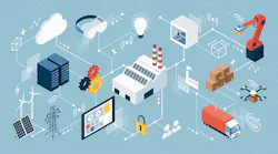diagram of data connections for smart factory diagram of data connections for smart factory