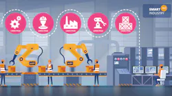 Illustration Of Machine Operator Interface 6384e0efddefb Illustration Of Machine Operator Interface 6384e0efddefb