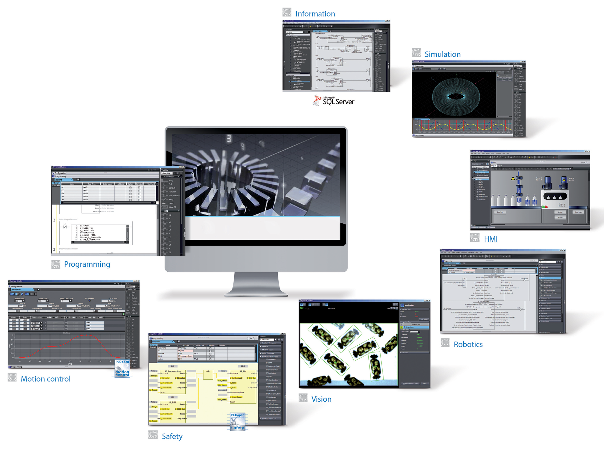 Omron Sysmac Studio Pic 6369924223fc7