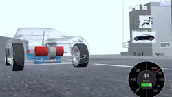 Figure 4: Automotive improvements have occurred largely due to advances in computer-aided design and simulation technologies. Figure 4: Automotive improvements have occurred largely due to advances in computer-aided design and simulation technologies.