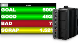 Red Lion Flex Edge Red Lion Flex Edge