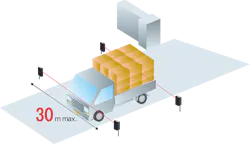 Figure 3: Through-beam PE sensors, which use separate emitter and receiver modules arranged across the target travel area, offer the longest detection distances among the main categories of sensor types. Figure 3: Through-beam PE sensors, which use separate emitter and receiver modules arranged across the target travel area, offer the longest detection distances among the main categories of sensor types.