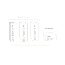 Figure 2: The flexibility of a single add-on module, which does not impact on the existing drive setup. Figure 2: The flexibility of a single add-on module, which does not impact on the existing drive setup.