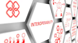 interoperability interoperability