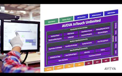 6671e9ecf8e2bab0df70cd8c Hmi Image 2 6671e9ecf8e2bab0df70cd8c Hmi Image 2