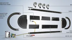 XTS linear product transport. Courtesy of Beckhoff USA. XTS linear product transport. Courtesy of Beckhoff USA.