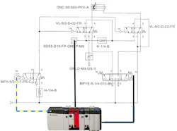 Figure 2: A traditional safe circuit rated PLd Cat. 3. Figure 2: A traditional safe circuit rated PLd Cat. 3.