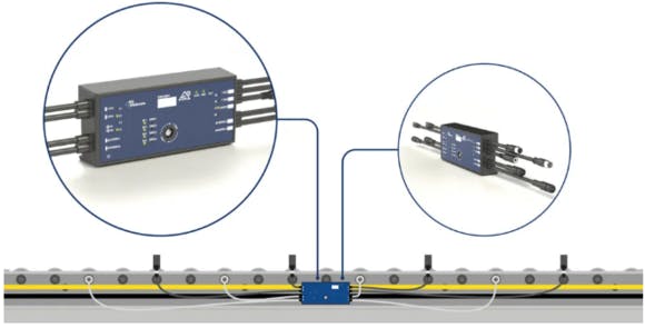 Bihl+Wiedemann ASi-5 cable duct motor modules