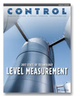 1660244557438 Ct1708levelcovertr 1660244557438 Ct1708levelcovertr