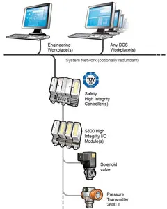 CG1407-ABB-High CG1407-ABB-High