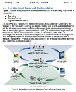 CG1402-Cyber-framework CG1402-Cyber-framework