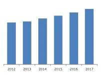 arcchinaplc-1-1 arcchinaplc-1-1