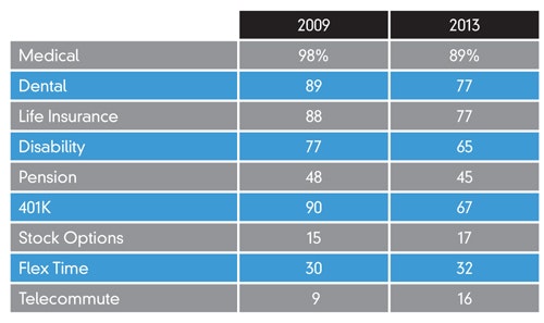 1660254178555 Cg1306feat2fig6