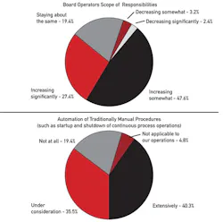 CG1203-IP2 CG1203-IP2