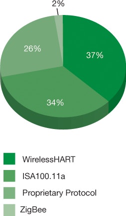 1660254717738 Cg0905 Ip1