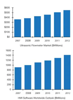 1660254832311 Cg0809 Inpro1 1660254832311 Cg0809 Inpro1
