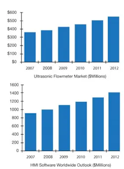 CG0809_InPro1 CG0809_InPro1