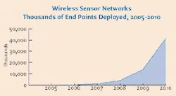 news_180_chart news_180_chart