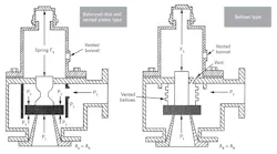 CT2202-ATE-Figure-2 CT2202-ATE-Figure-2