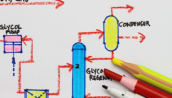 1660316750161 Rationalizingratiocontrolhero