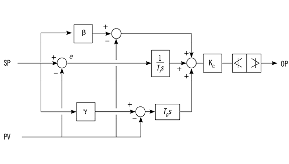 1660317077853 Ct2112controltalkhero