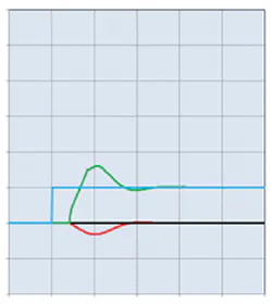 CT2112-Control-Talk-fig-5 CT2112-Control-Talk-fig-5