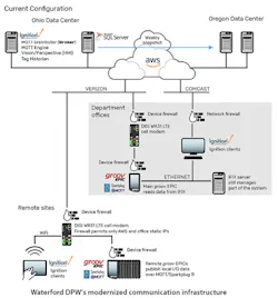 1660317101174 Ct2111coverfeat2 1660317101174 Ct2111coverfeat2