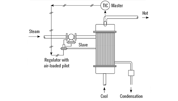 1660317289641 Tocascadeornottocascadehero2
