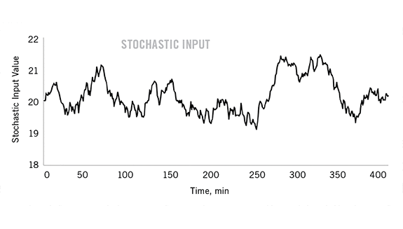 1660317300316 Ct2110feat3fig1
